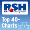 undefined R.SH Top 40 - Charts (Nordparade)