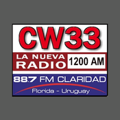 Radio CW33 La Nueva Radio 1200 AM