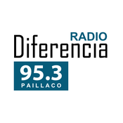 Radio Radio Diferencia 95.3 FM