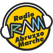 Radio Radio Abruzzo Marche