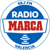 Radio Radio Marca Valencia