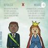 undefined Sistemas de Governo - Enzo Antoun