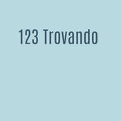 Podcast 123 Trovando