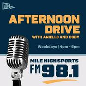 Podcast Afternoon Drive with Aniello Piro & Cody Roark