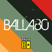 Podcast Balla 80