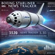 Podcast Boeing Starliner News Tracker