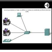 Podcast Componentes de red LAN