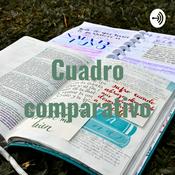 Podcast Cuadro comparativo