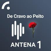 Podcast De Cravo ao Peito