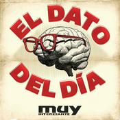 Podcast El Dato del Día