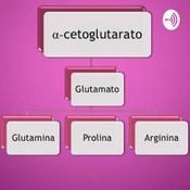 Podcast Familia del glutamato