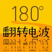 Podcast 翻转电波