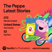 Podcast Latest Peppa pig Stories