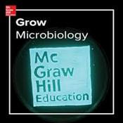Podcast Grow Microbiology