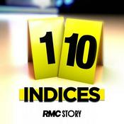 Podcast Indices