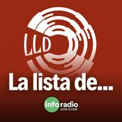 Podcast La lista de... en Inforadio UCM