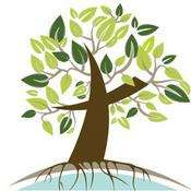 Podcast Llay Community Church of the Nazarene