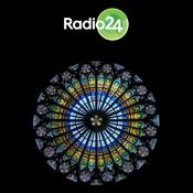 Podcast Luoghi d'arte