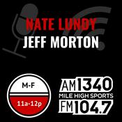 Podcast Nate Lundy & Jeff Morton