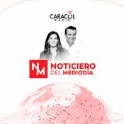 Podcast Noticiero del Mediodía