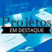 Podcast Projetos em Destaque