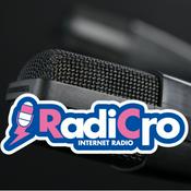 Podcast RadiCro