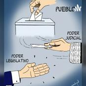 Podcast Radio noticias 104.4