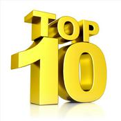 Podcast Top 10 sports
