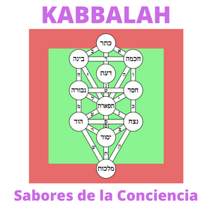 Escucha Kabbalah: Los Sabores de la Conciencia en la aplicación