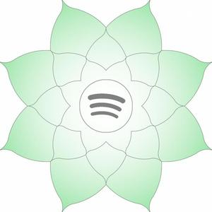 Paisjismo Y Jardinería 2019